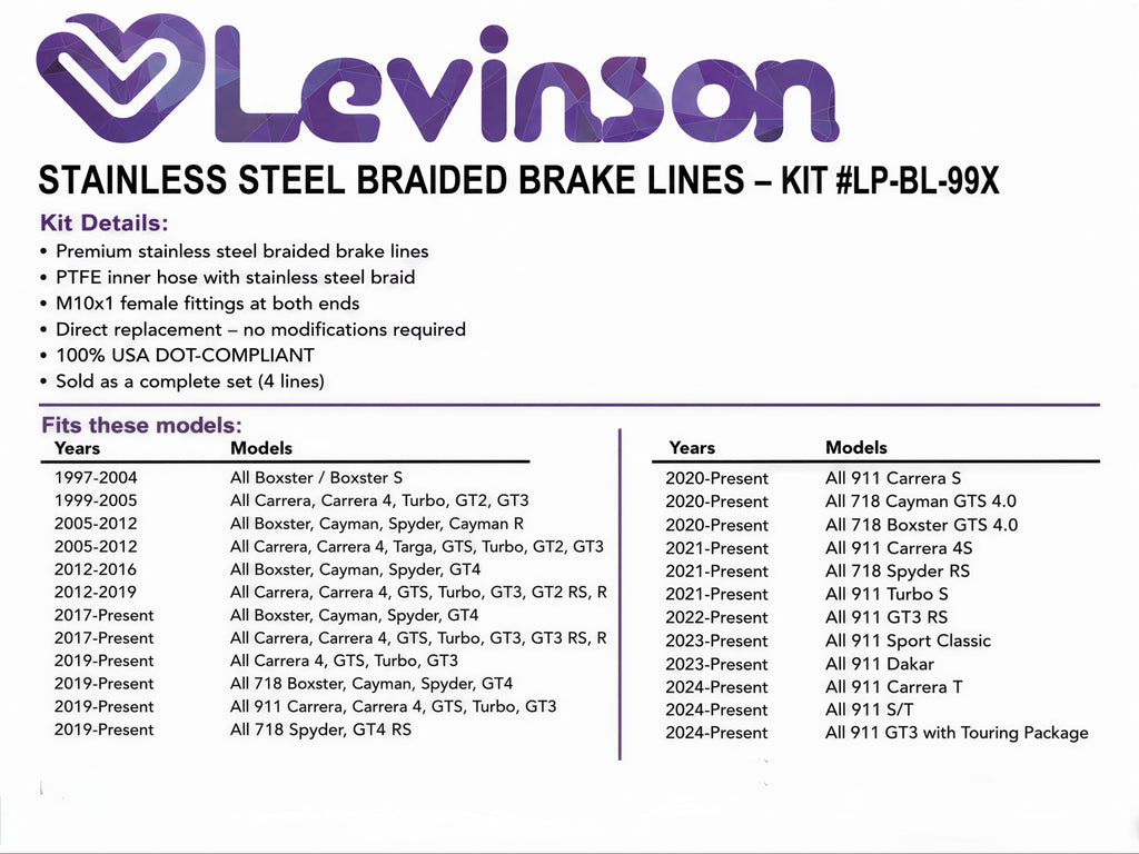 Stainless Steel Brake Lines with Clear Cover, 4-line kit for 911, Cayman, Boxster