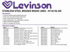 Stainless Steel Brake Lines with Clear Cover, 4-line kit for 911, Cayman, Boxster