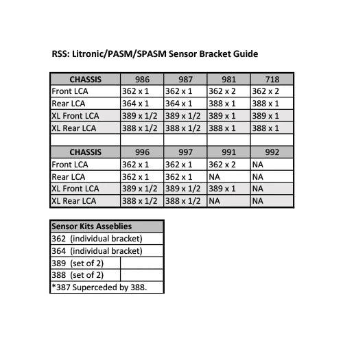 TS-2-BC981/982 Suspension Kit (981, 982, 718)