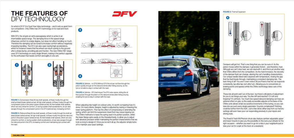 Ohlins Road & Track DFV Suspension Kit - 991.1, 991.2 Turbo/S