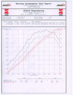 Shark Werks - 997.2 NA Exhaust Fits Base, S, GTS with / without PSE — image 2