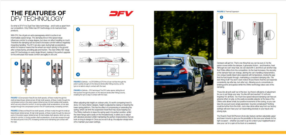 Ohlins Road & Track DFV Suspension Kit - 986/987 Boxster/Cayman — image 3